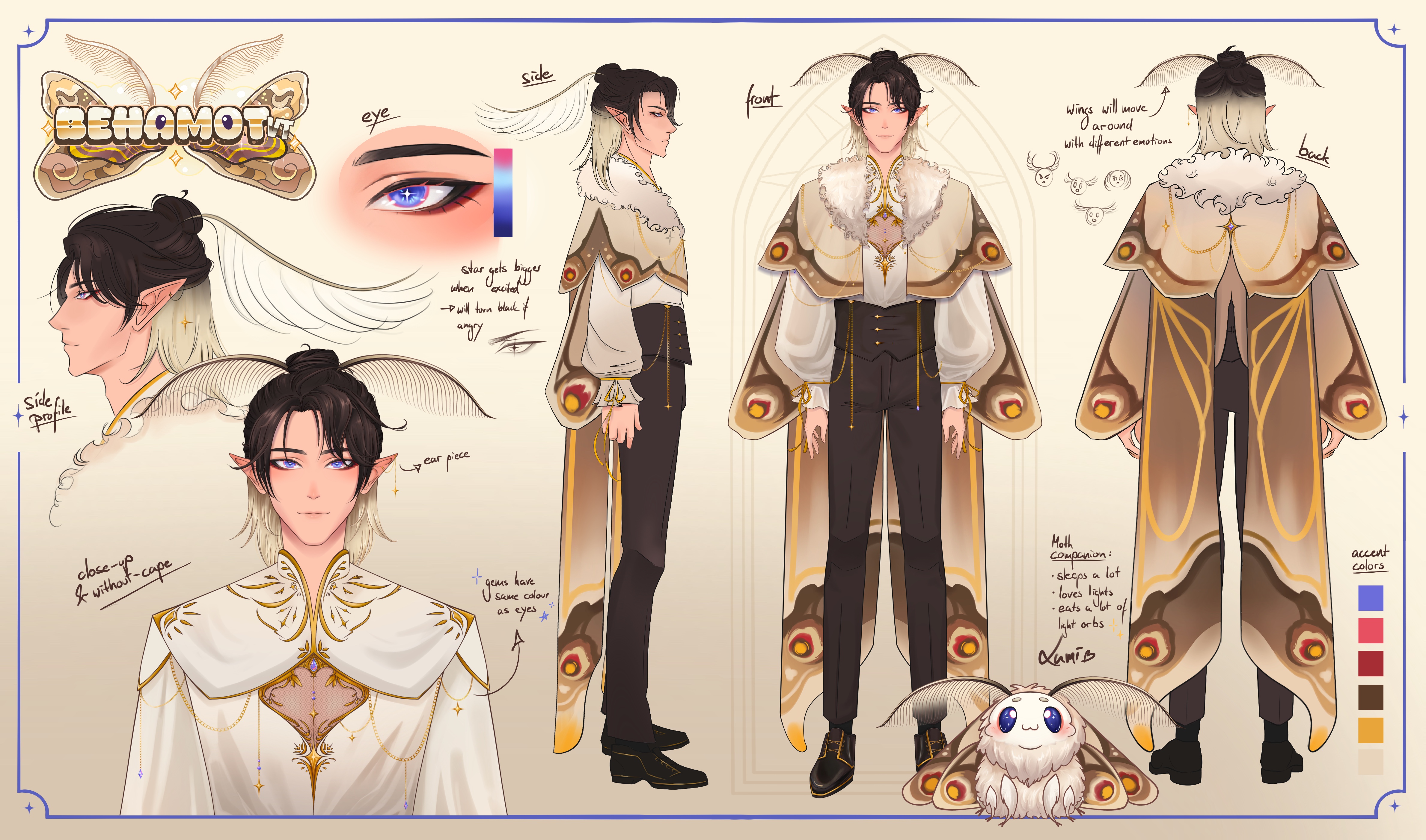 Offizielles Charakter-Sheet von Behamot